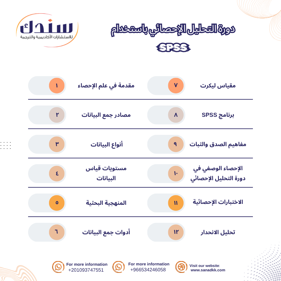 دورة التحليل الإحصائي 